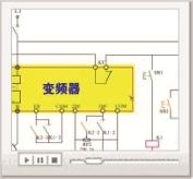 三相交流电动机的变频控制过程